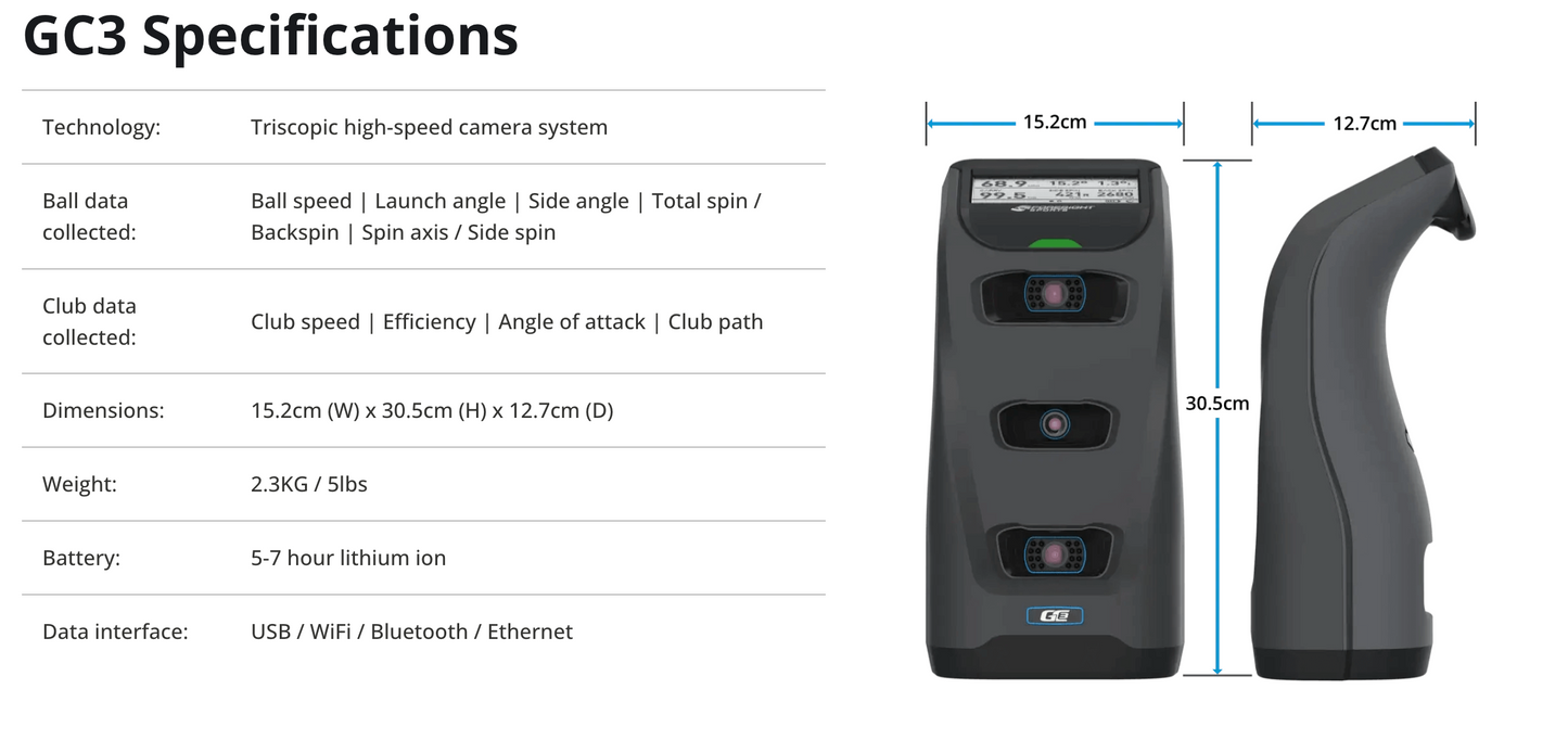 GC3 Play Package