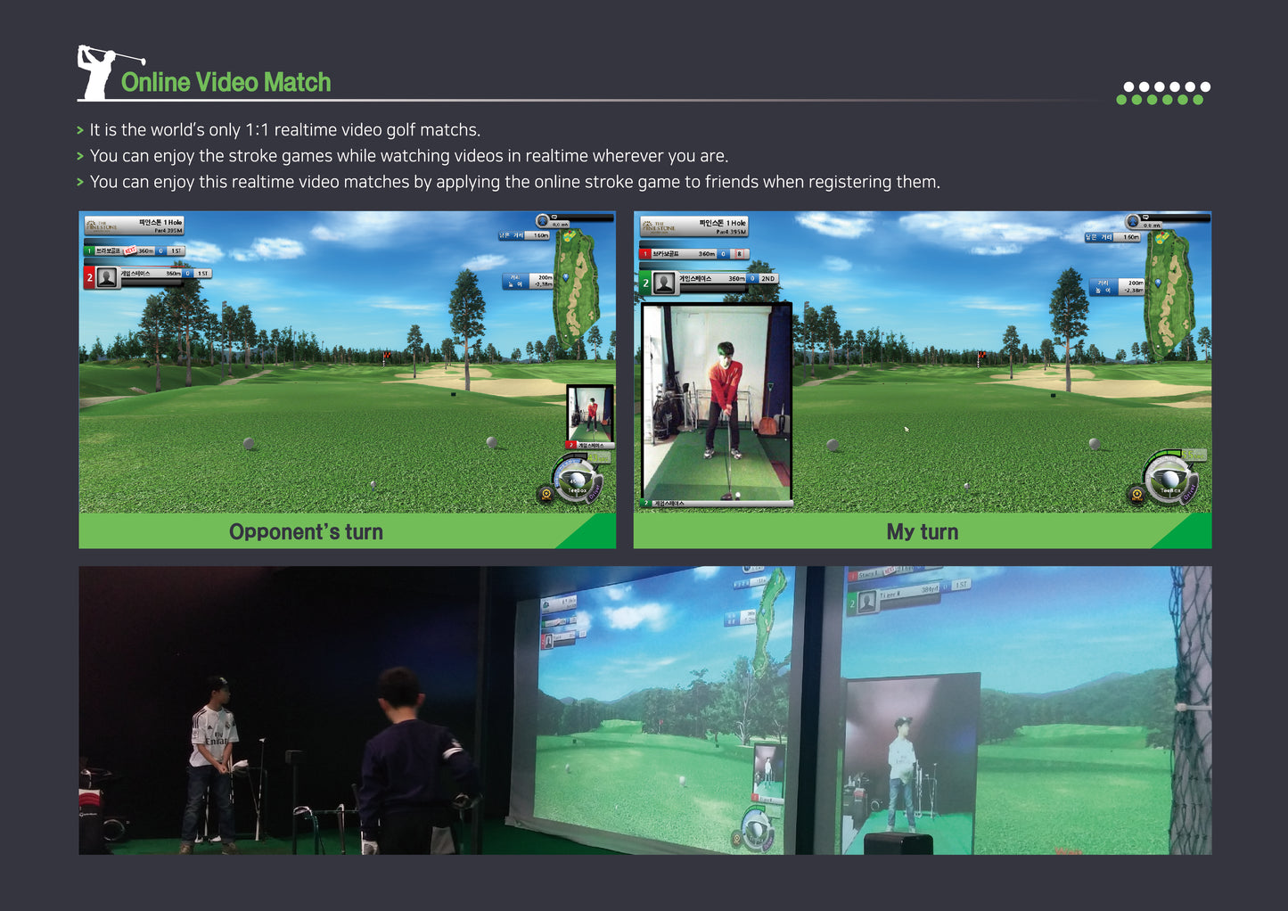 Bravo Golf Simulator