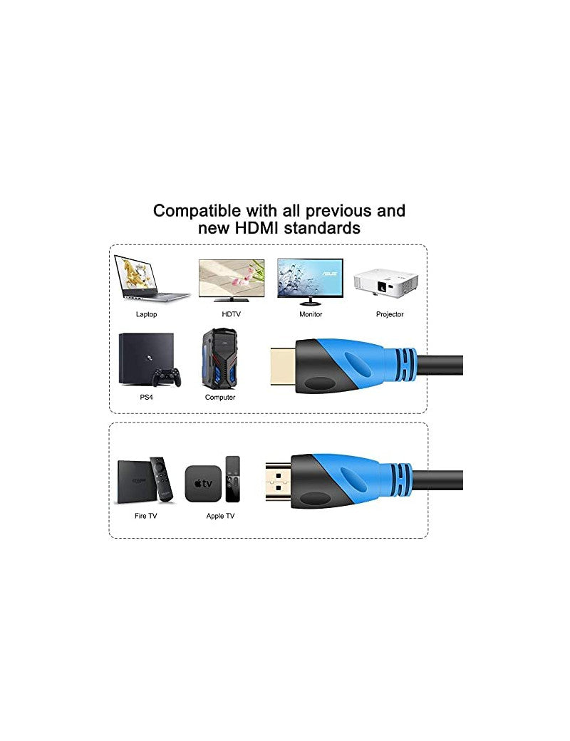 HDMI-kabel 2.0 - 10 m - 4K