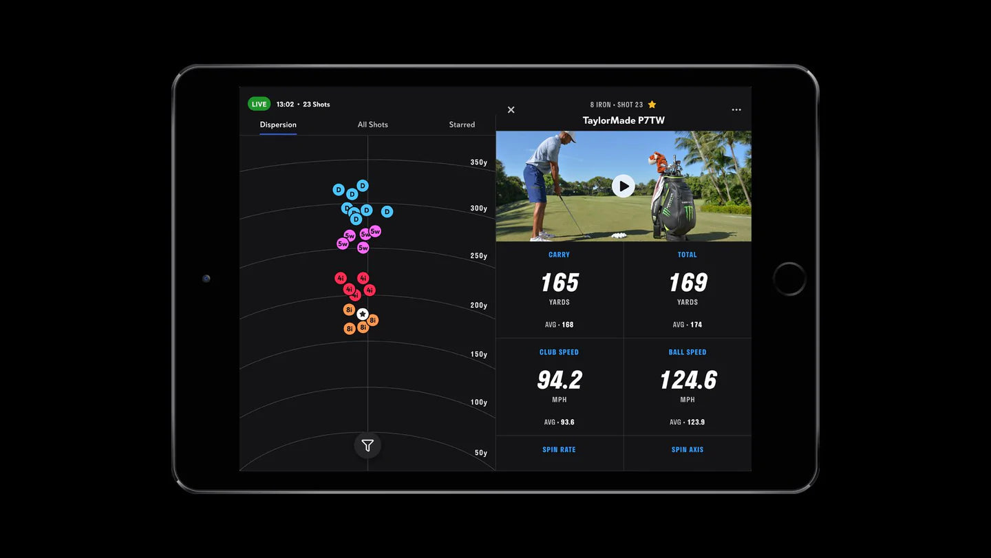 Full Swing KIT Launch Monitor